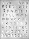 Mini Alphabet & Numbers Chocolate Mould